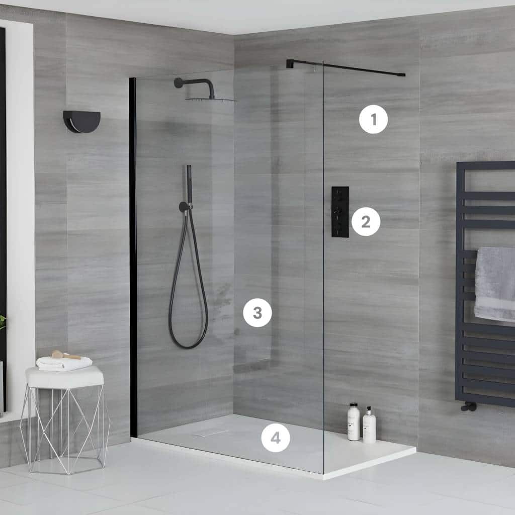 Schéma d'une douche à l'italienne détaillé avec ses éléments